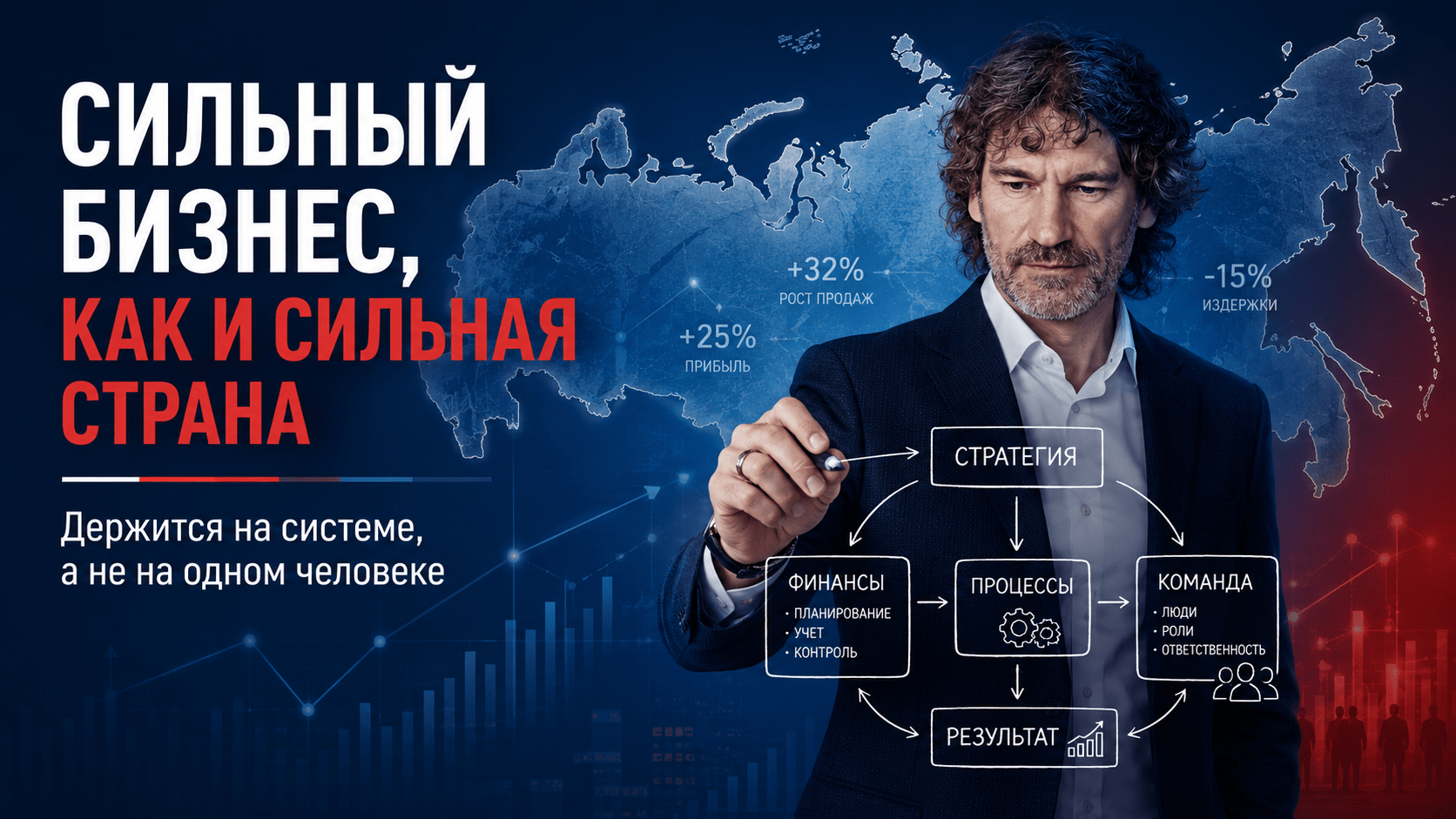 День России: почему сильный бизнес не держится на ручном управлении